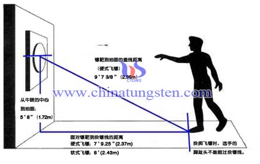 磁性飞镖图片 磁性飞镖图片